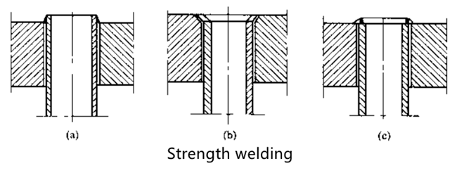 Strength welding