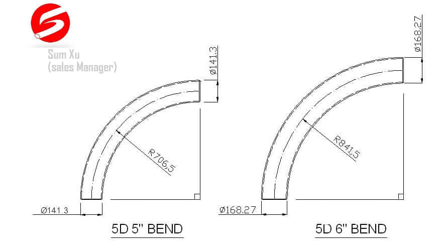 Bend Pipe Fittings 3D Bend Dimensions Weight Chart Zizi 41 OFF