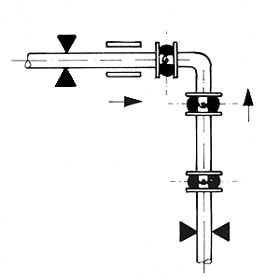 Compensation of axial movement with a compensator without tie rods