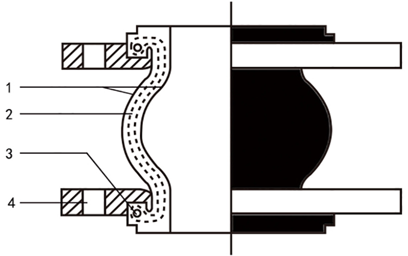 Drawing of Food grade rubber expansion joint