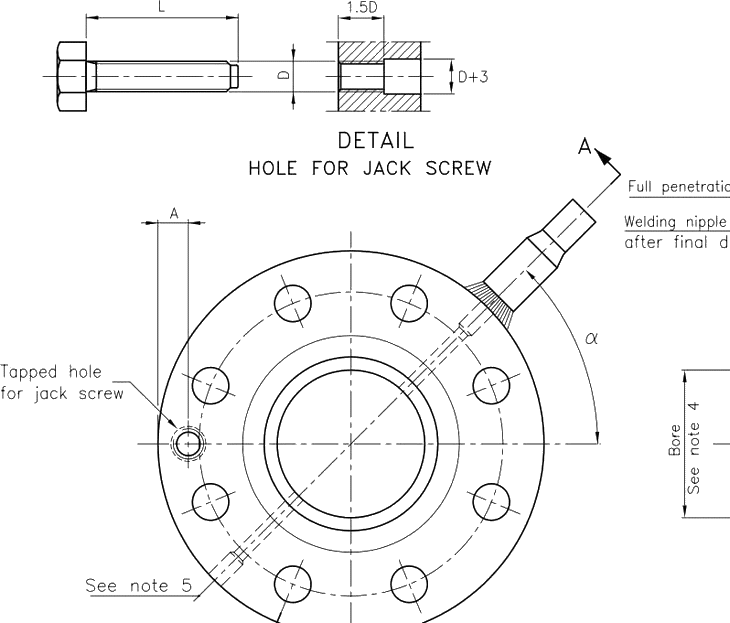 Nipo Flange