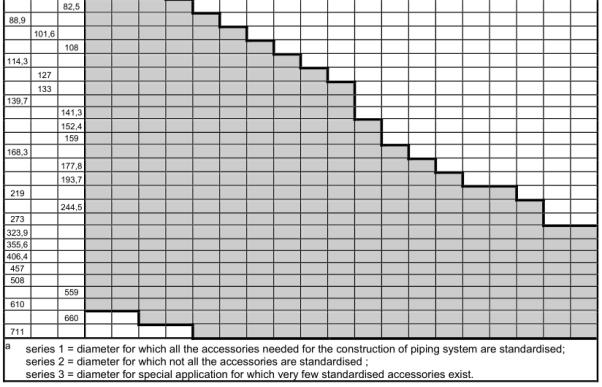 Dimensions in millimetres