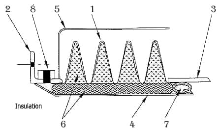 Pipe joint accessories