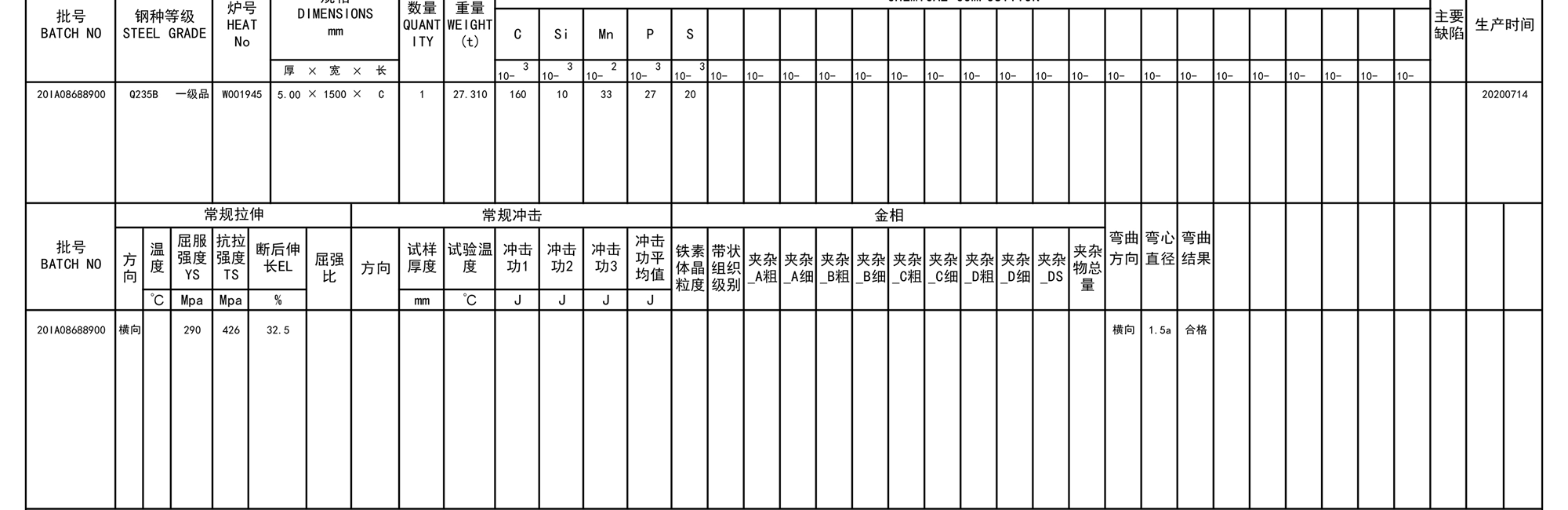 MTC of Q235 steel