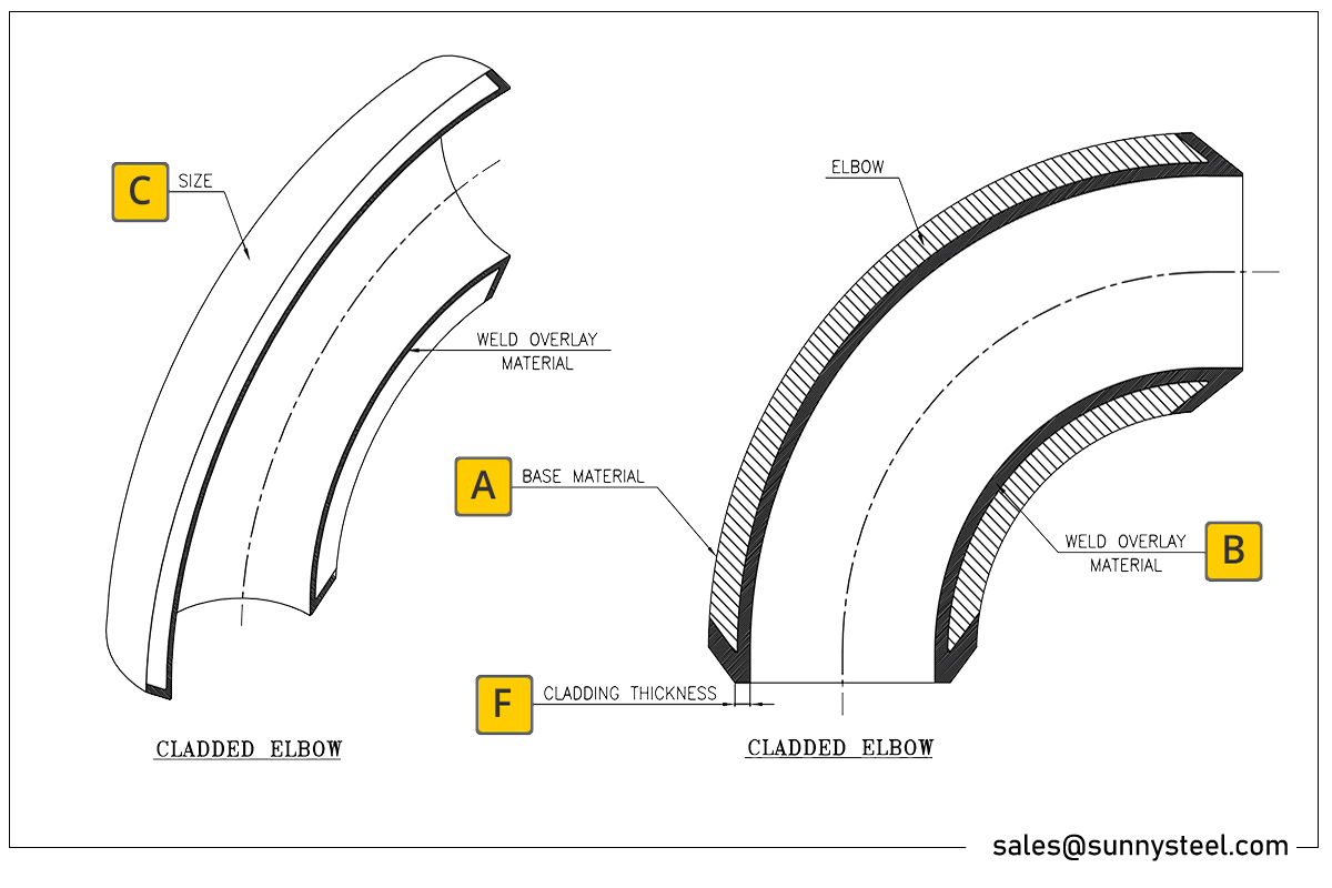 Bimetal Clad Pipe Bend