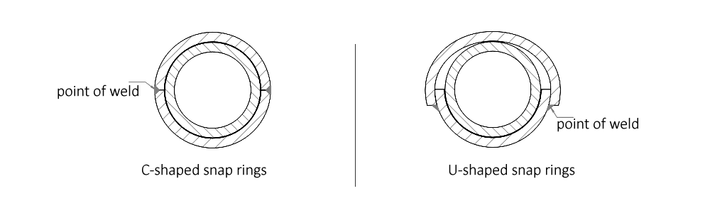 Snap rings drawing