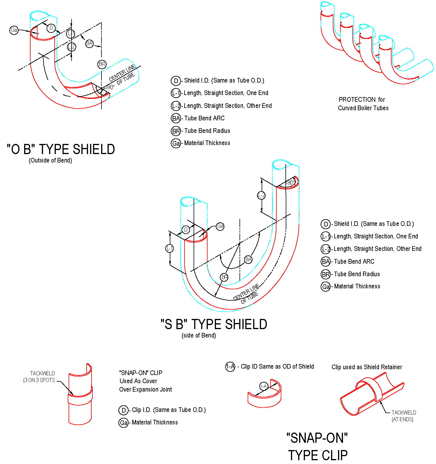 Tube shields-outside bend and side bend types